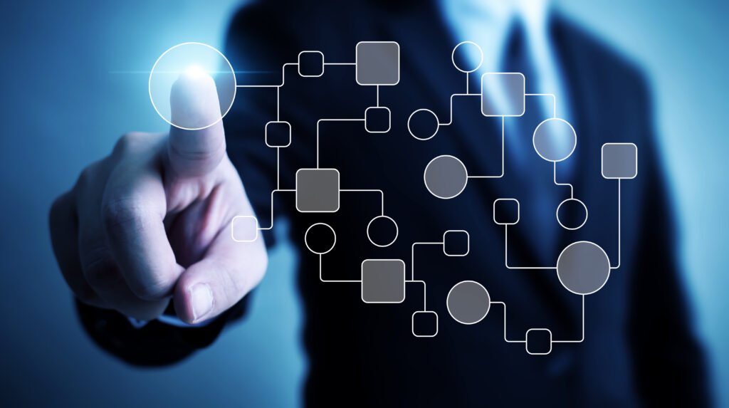 Business process and workflow automation